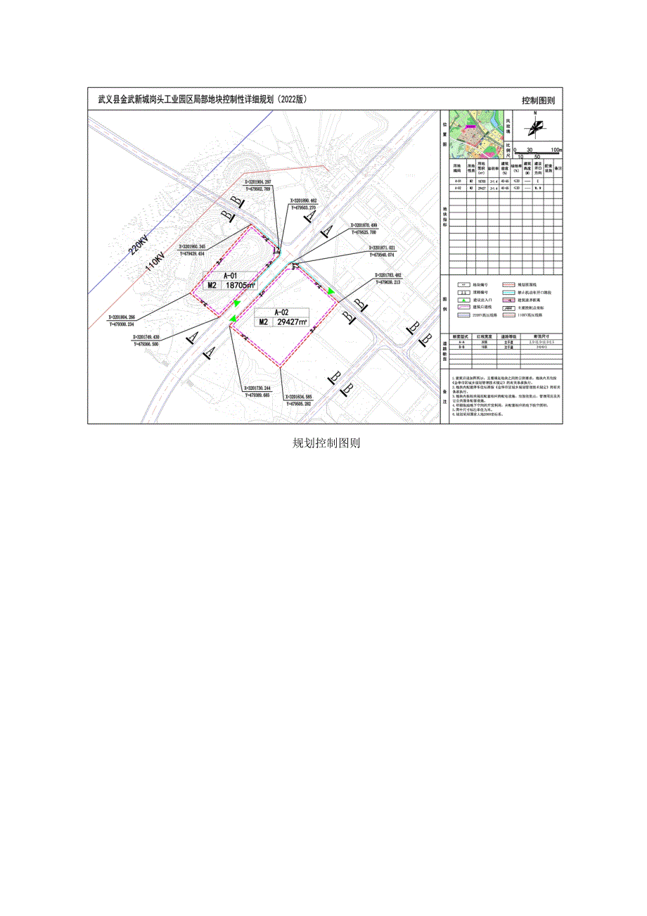 《武义县金武新城岗头工业园区局部地块控制性详细规划（2022版）》主要内容.doc_第3页