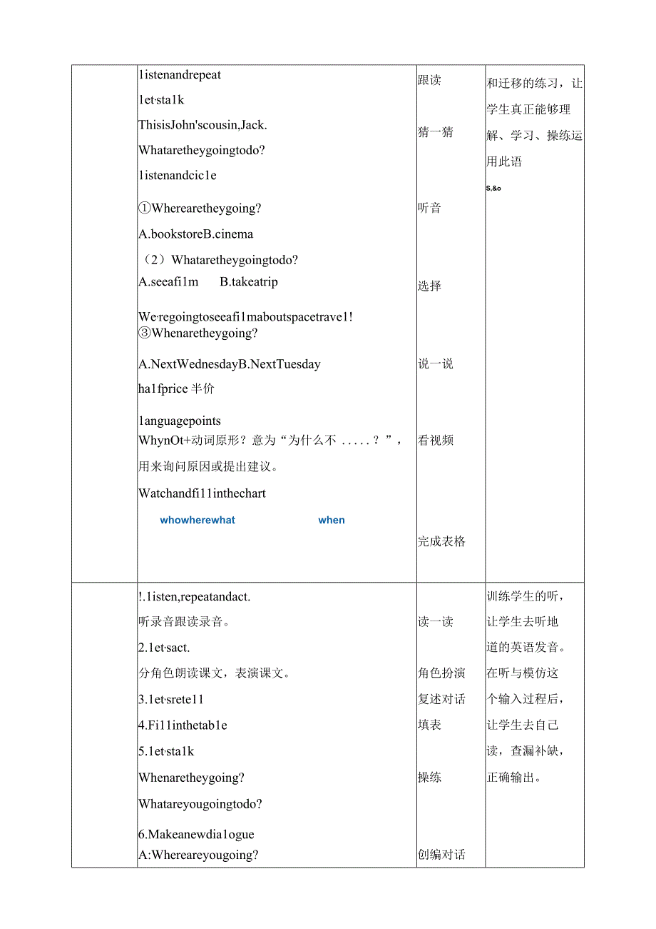 人教PEP六年级上册Unit3 My weekend plan B let's talk教案.docx_第2页