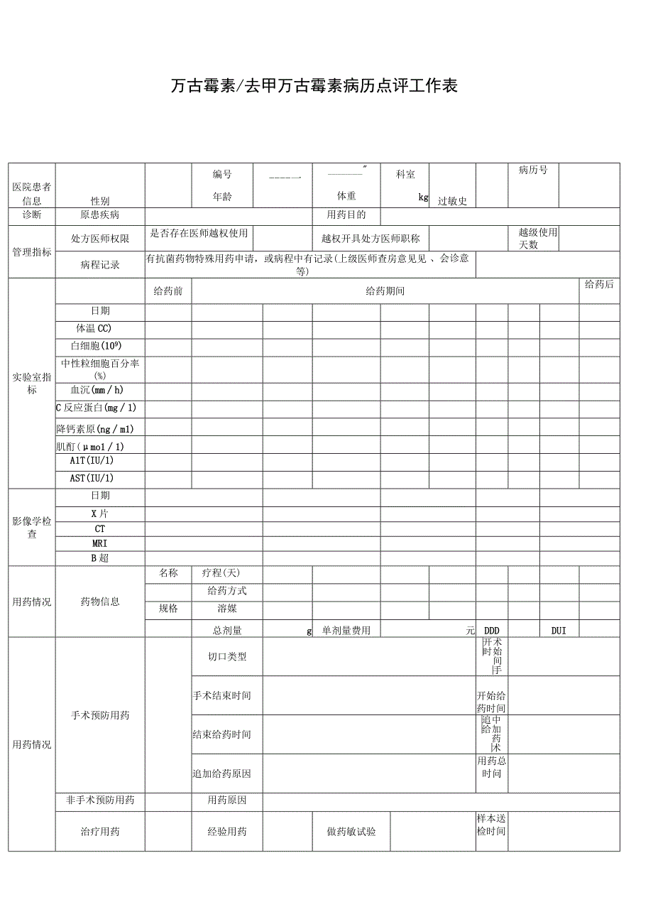 万古霉素去甲万古霉素病历点评工作表.docx_第1页