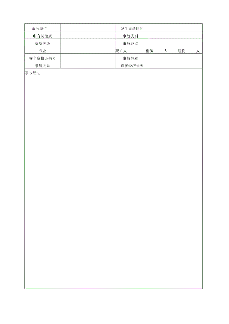 伤亡重大未遂事故记录.docx_第2页