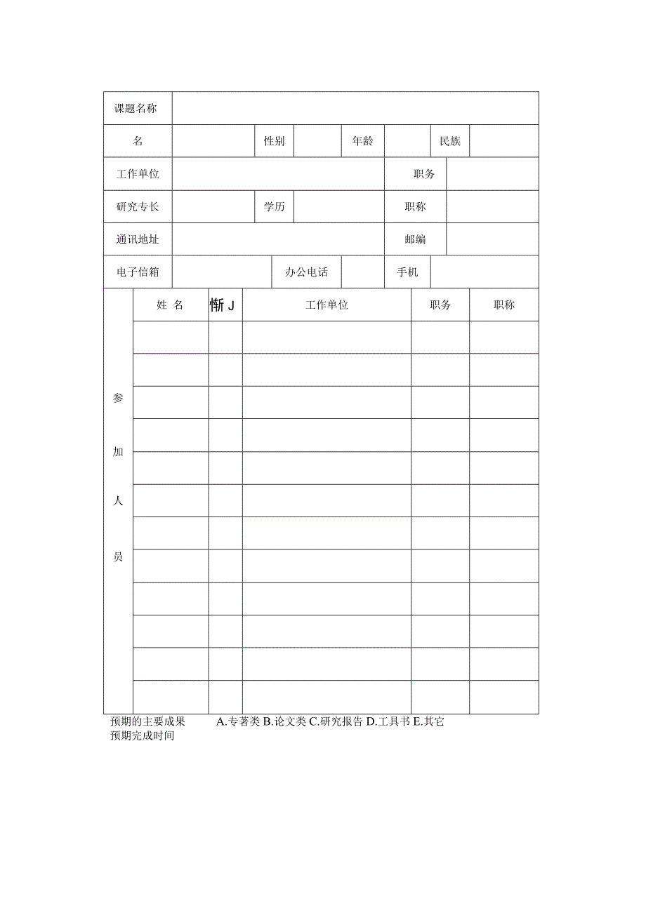 中国职协教科研课题申报表模板.docx_第3页