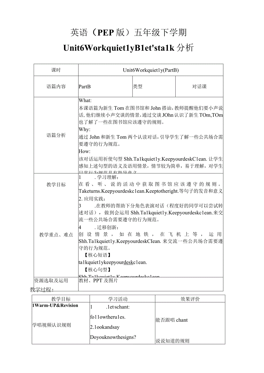 人教PEP五年级下册Unit6 Work quietly B let's talk教案.docx_第1页