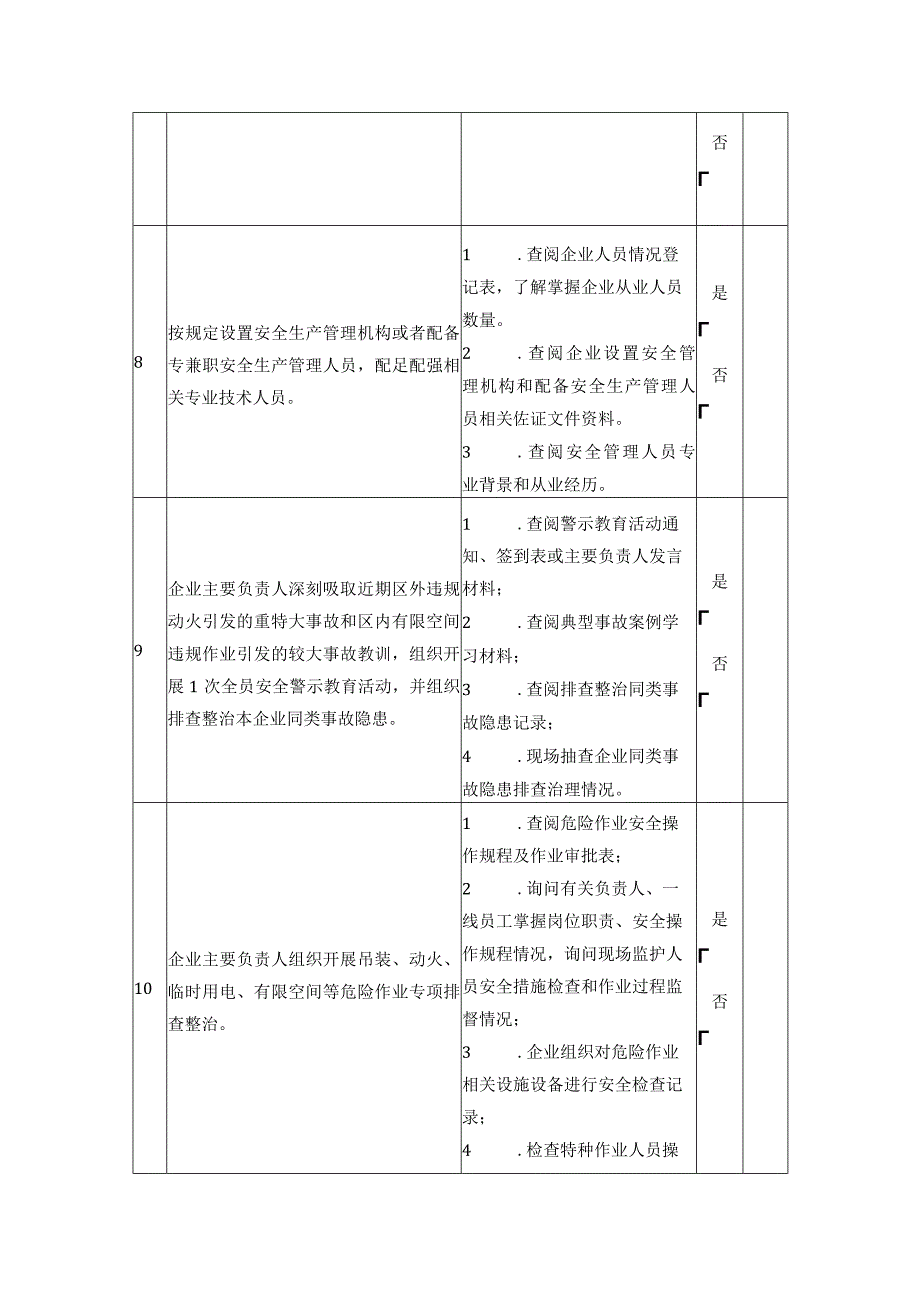 企业主要负责人落实安全生产主体责任检查要点表.docx_第3页