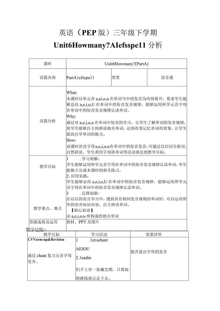 人教PEP三年级下册Unit6 How many A let's spell单元整体分析.docx_第1页