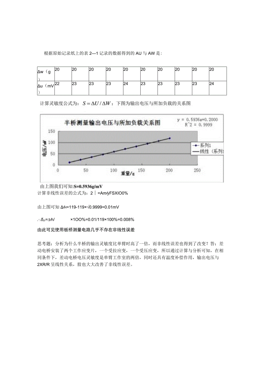 传感器原理作业.docx_第2页