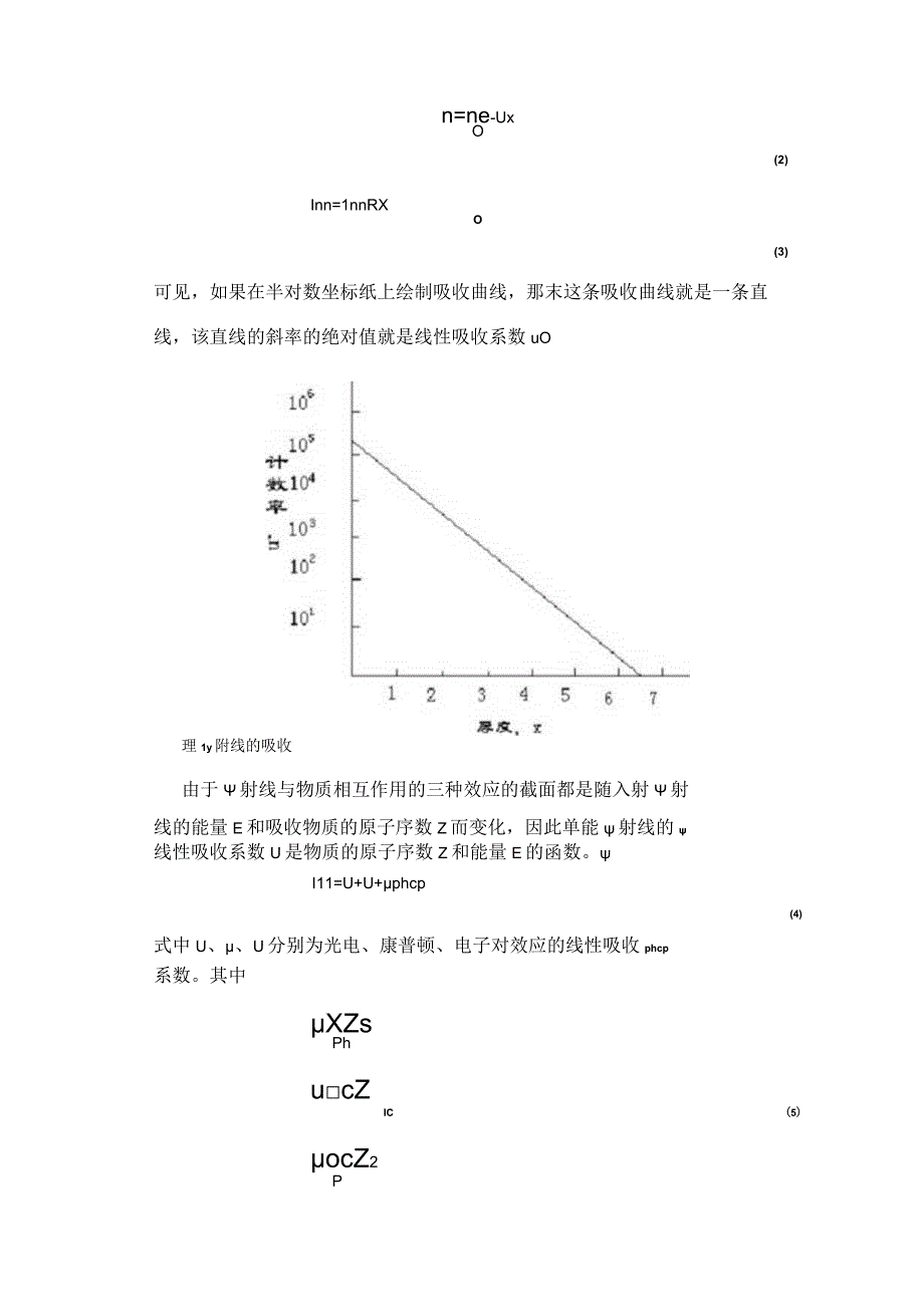 伽马射线的吸收实验报告.docx_第2页