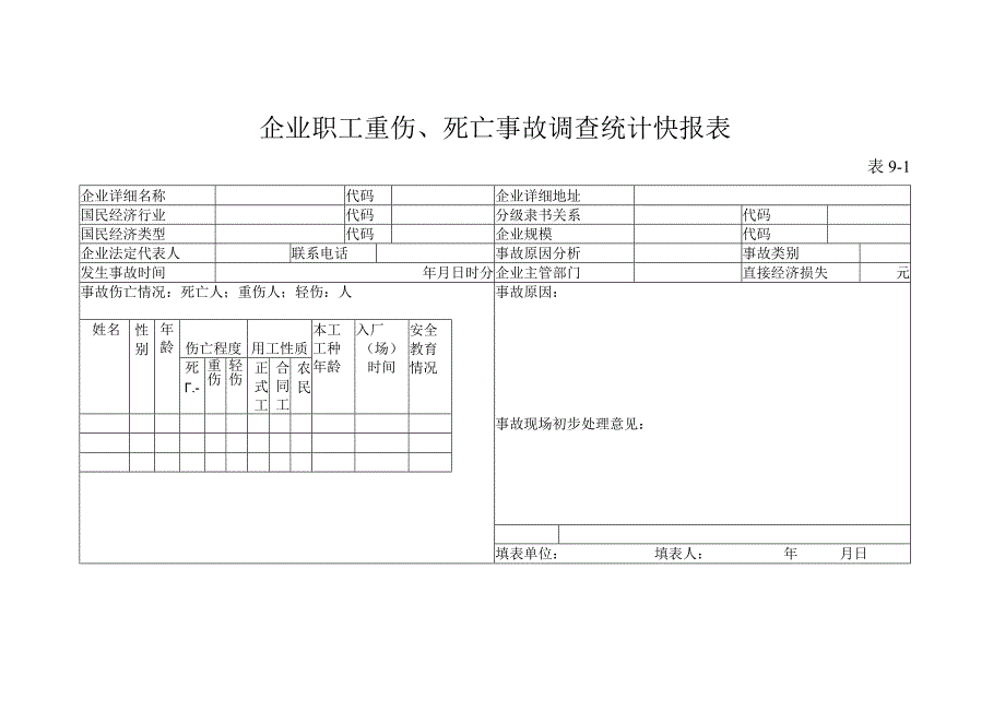 企业职工重伤死亡事故调查统计快报表.docx_第1页