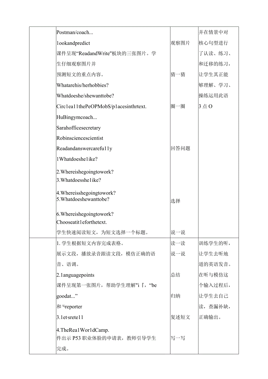 人教PEP六年级上册Unit5 What does he do B read and write 教案.docx_第2页