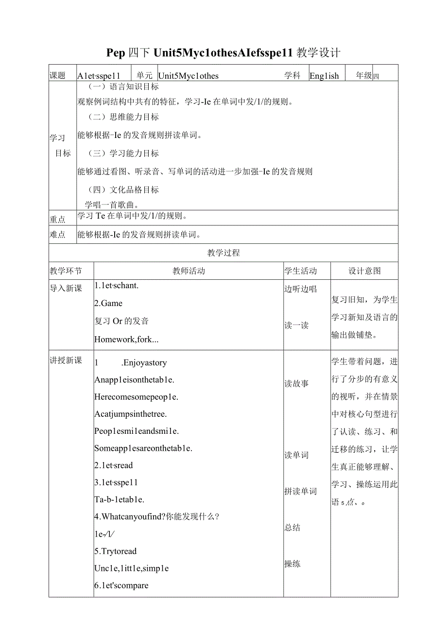 人教PEP四年级下册Unit5 My clothes A let's spell教案.docx_第1页