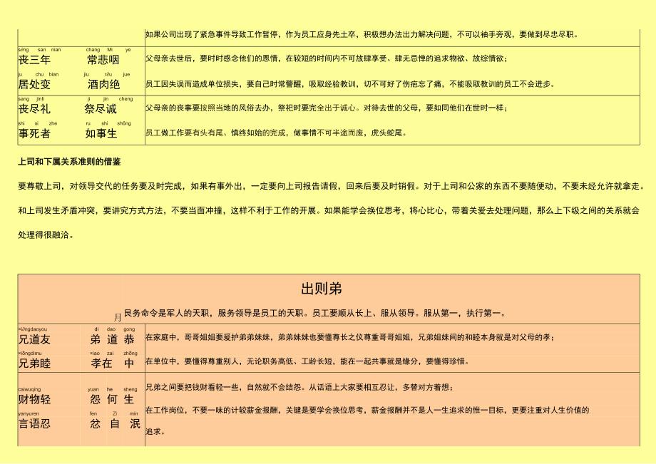 传统文化与企业规章.docx_第3页