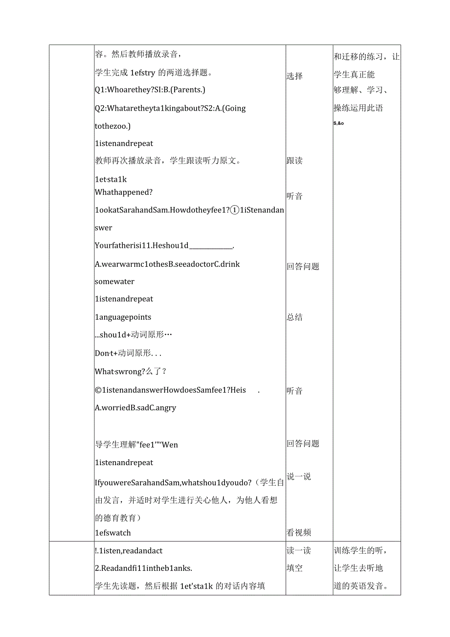 人教PEP六年级上册Unit6 How do you feel B let's talk教案.docx_第2页