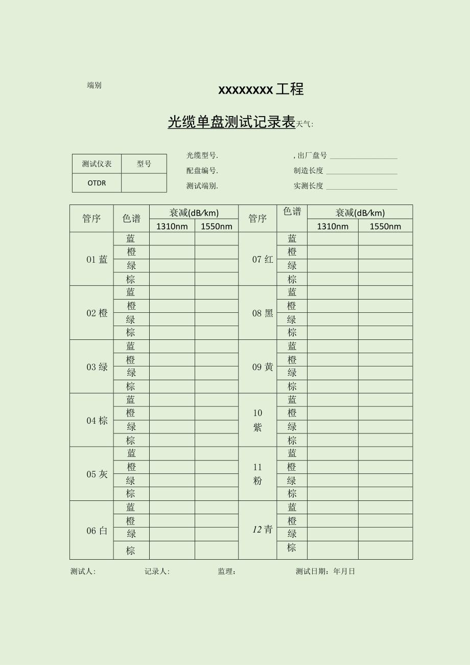 光缆单盘测试记录表.docx_第1页