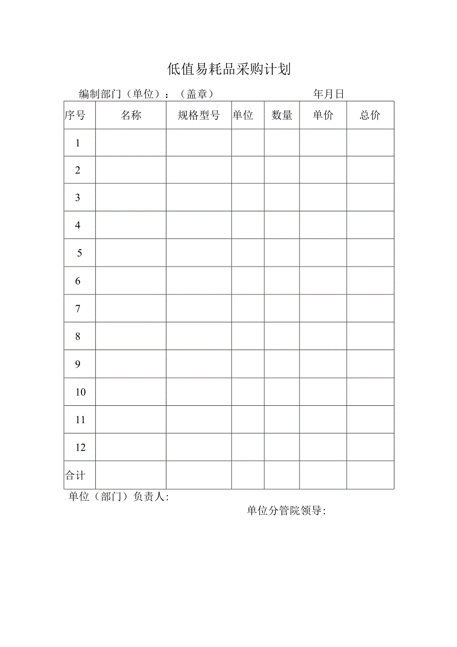 低值易耗品采购计划表.docx_第1页