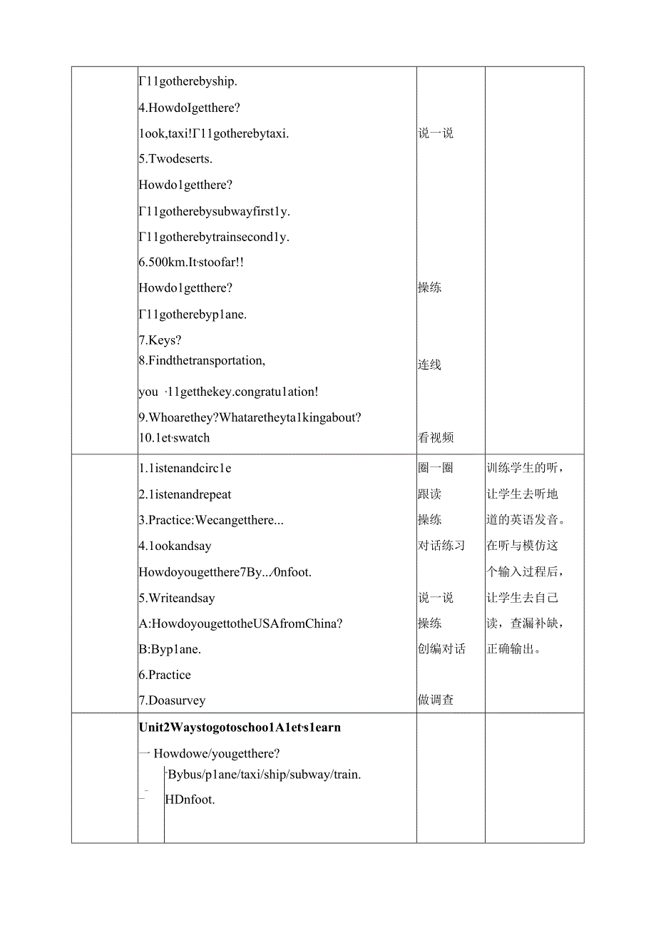 人教PEP六年级上册Unit2 Ways to go to school A let's learn教案.docx_第2页