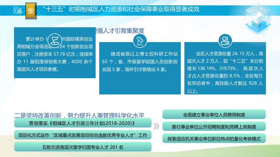 “十四五”时期相城区人力资源和社会保障事业发展规划 .docx_第3页