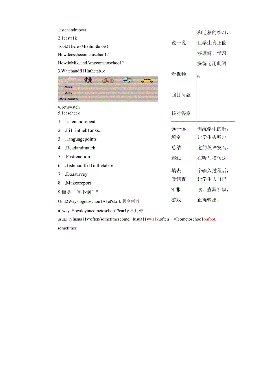 人教PEP六年级上册Unit2 Ways to go to school A let's talk教案.docx_第2页