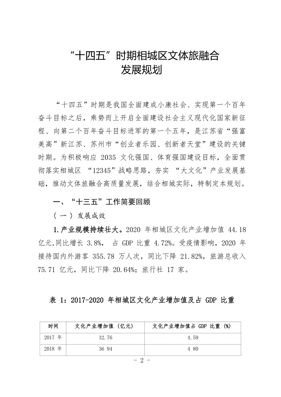 “十四五”时期相城区文体旅融合发展规划.docx_第1页