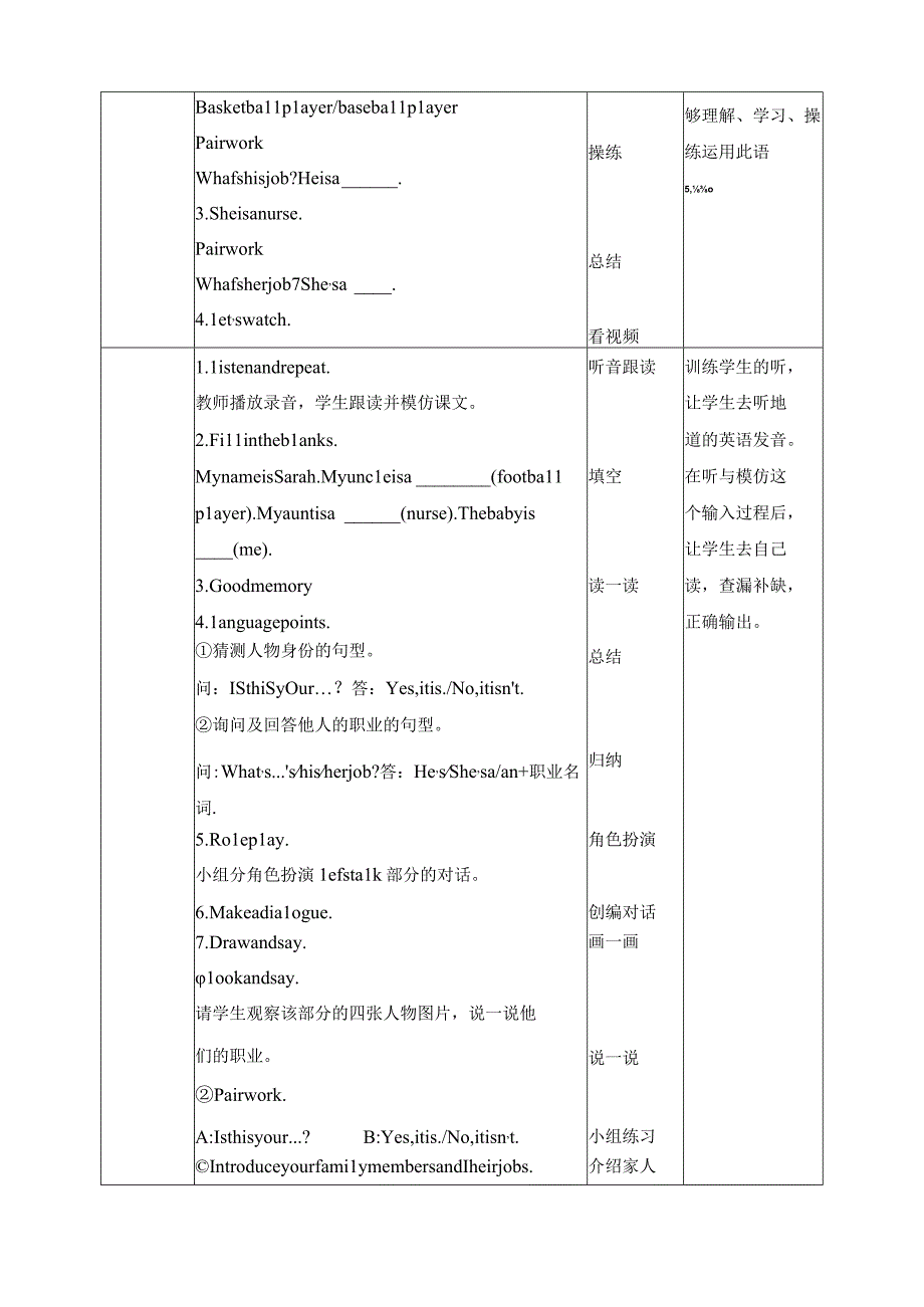 人教PEP四年级上册Unit6 Meet my family B let's talk教案.docx_第2页