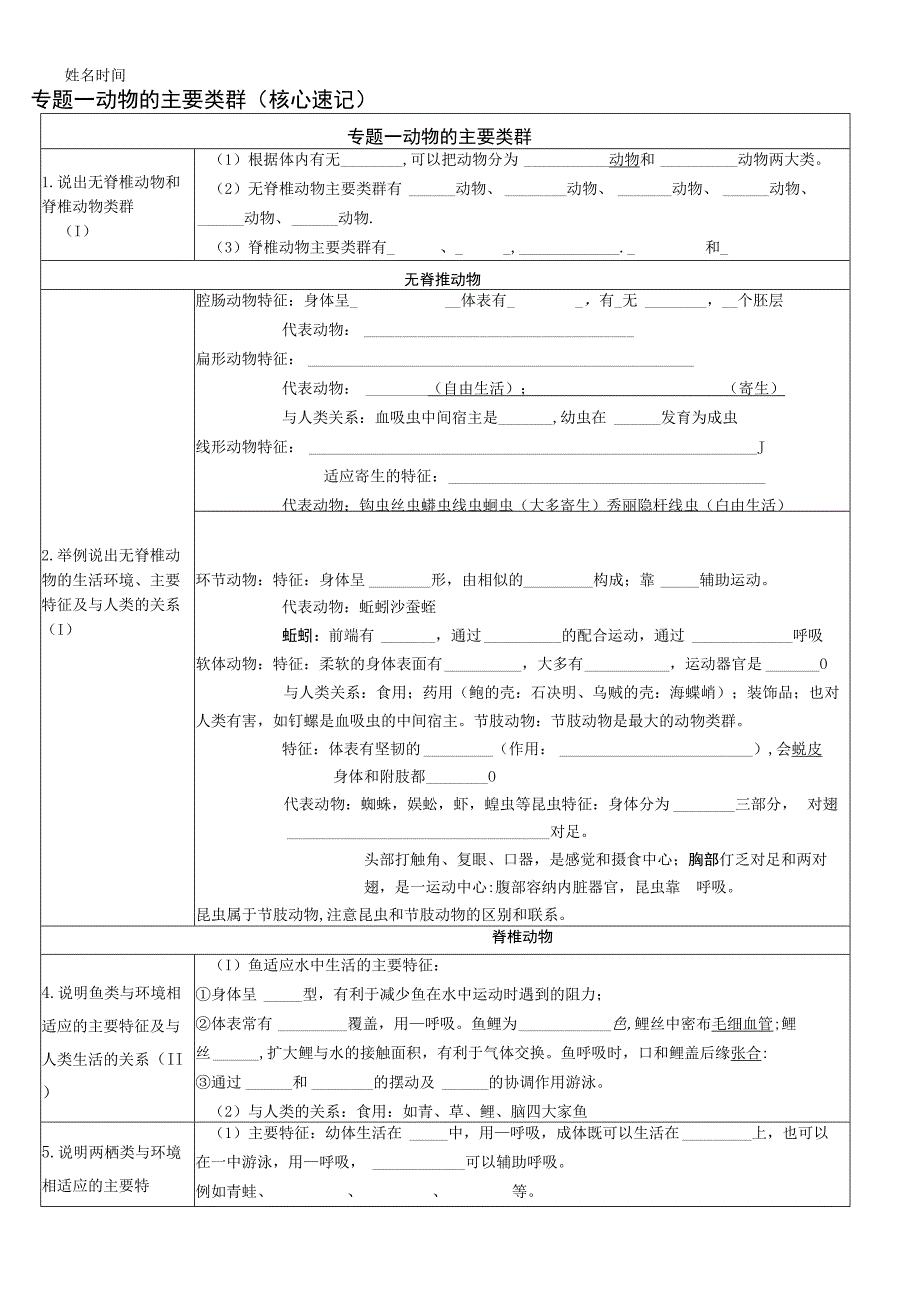 八年级周末培优讲义一.docx_第1页