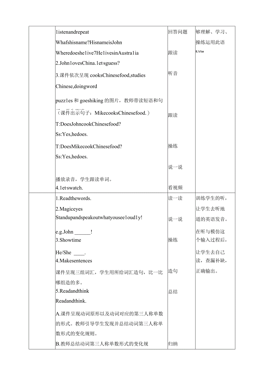 人教PEP六年级上册Unit4 I have a pen pal B let's learn教案.docx_第2页