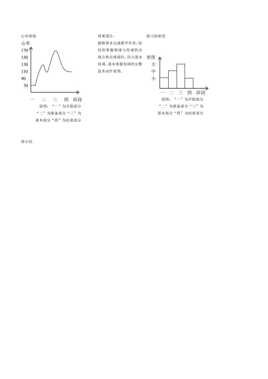 体育课教案参考.docx_第3页