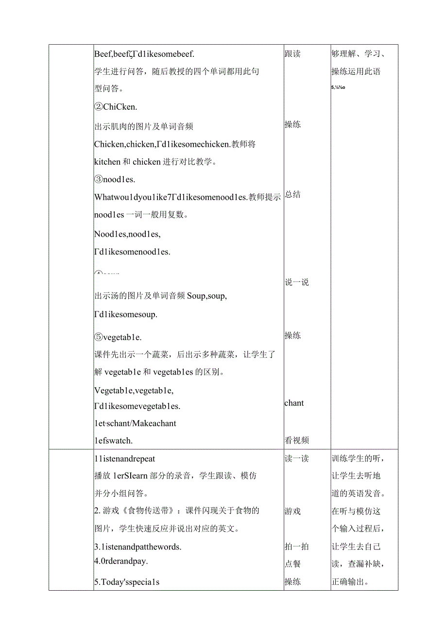 人教PEP四年级上册Unit5 Dinner's ready A let's learn 教案.docx_第2页