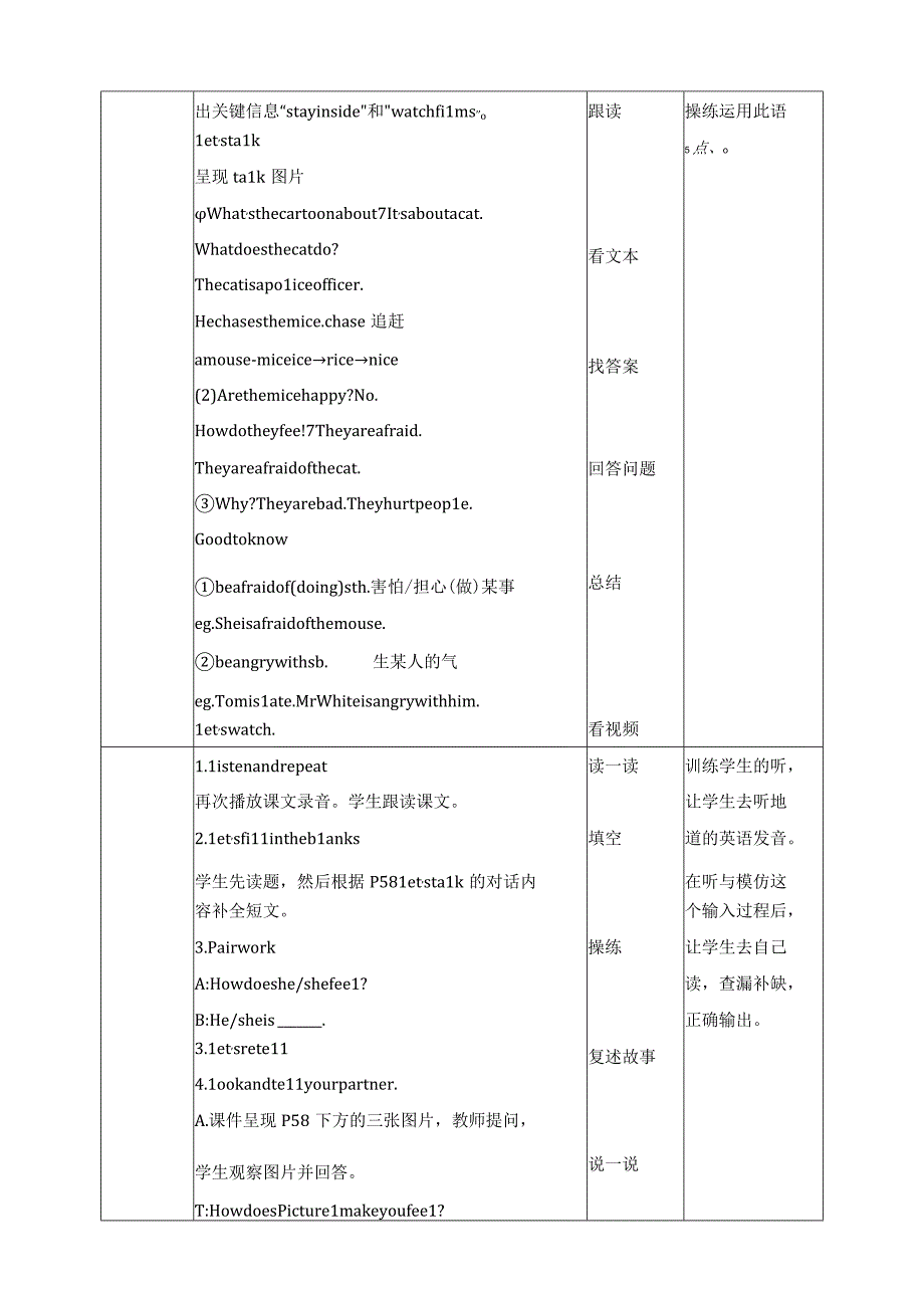 人教PEP六年级上册Unit6 How do you feel A let's talk教案.docx_第2页