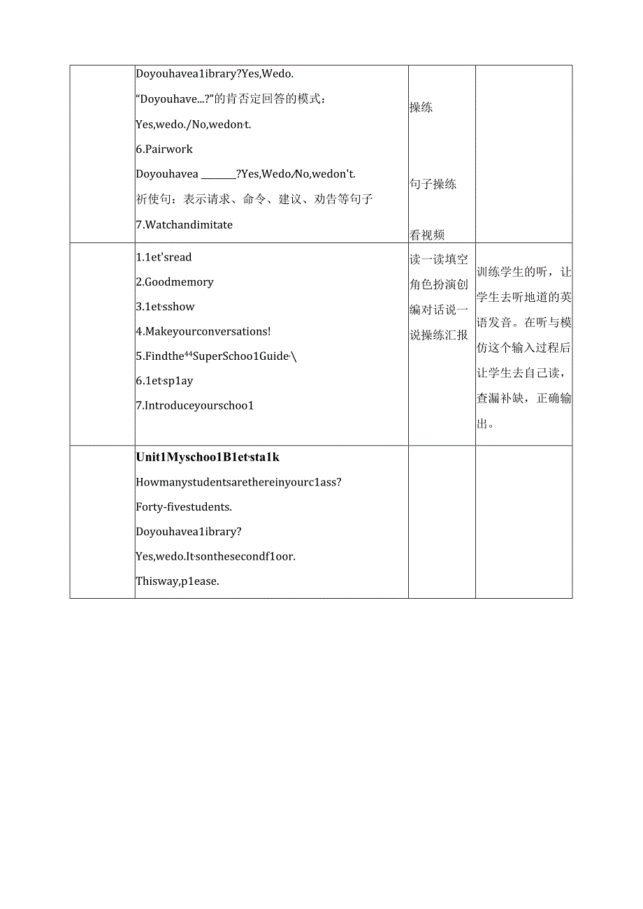 人教PEP四年级下册Unit1 My school B let's talk教案.docx_第2页