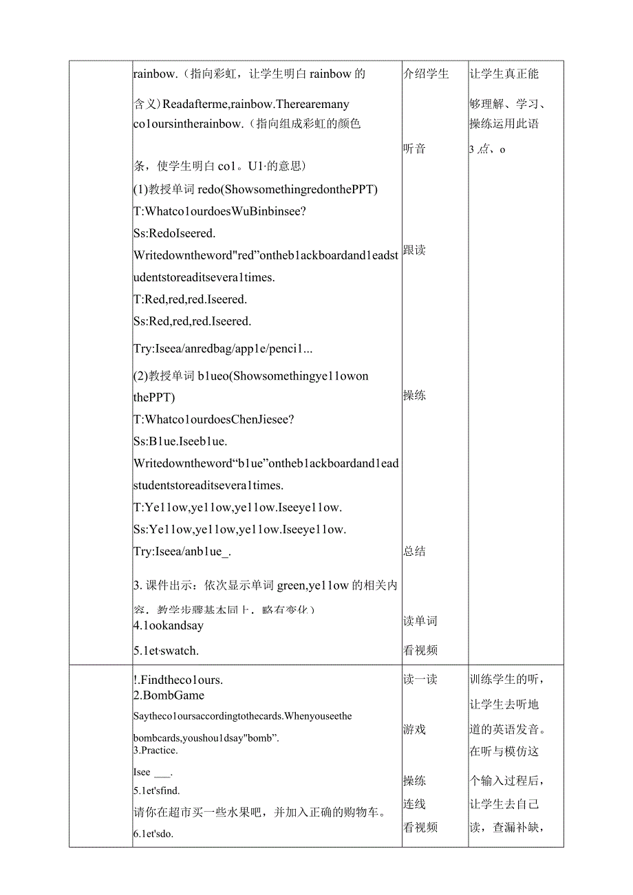 人教PEP三年级上册Unit2 Colours A let's learn教案.docx_第2页