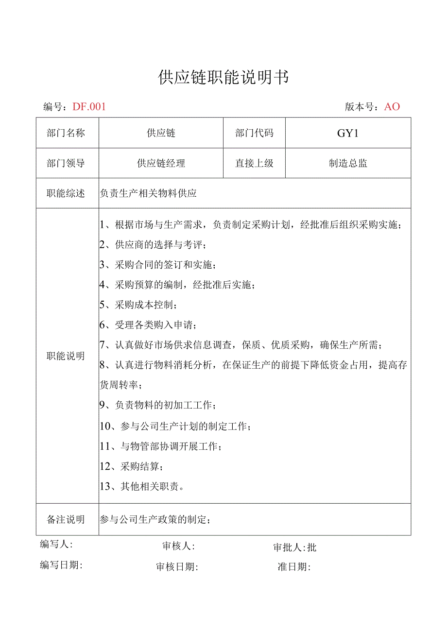 供应链采购部职能说明书.docx_第1页