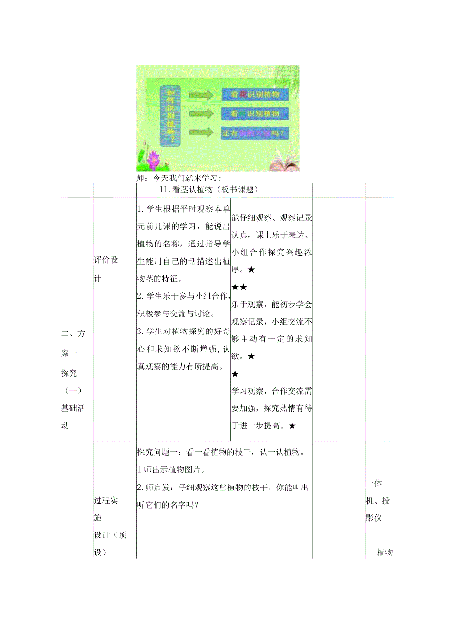 一年级科学下册教案表格版第11课：看茎认植物青岛版.docx_第2页