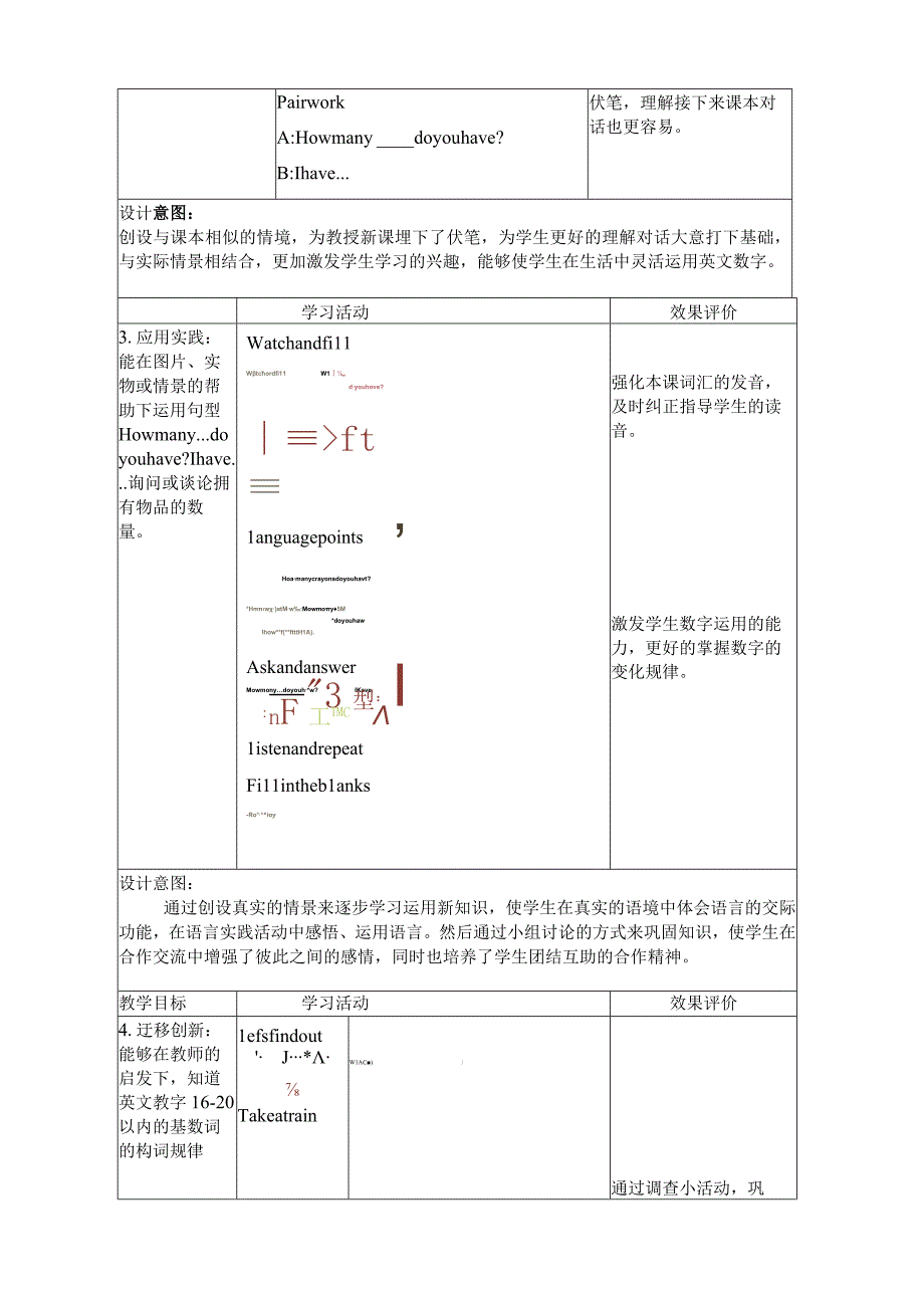 人教PEP三年级下册Unit6 How many B let's talk单元整体分析.docx_第3页