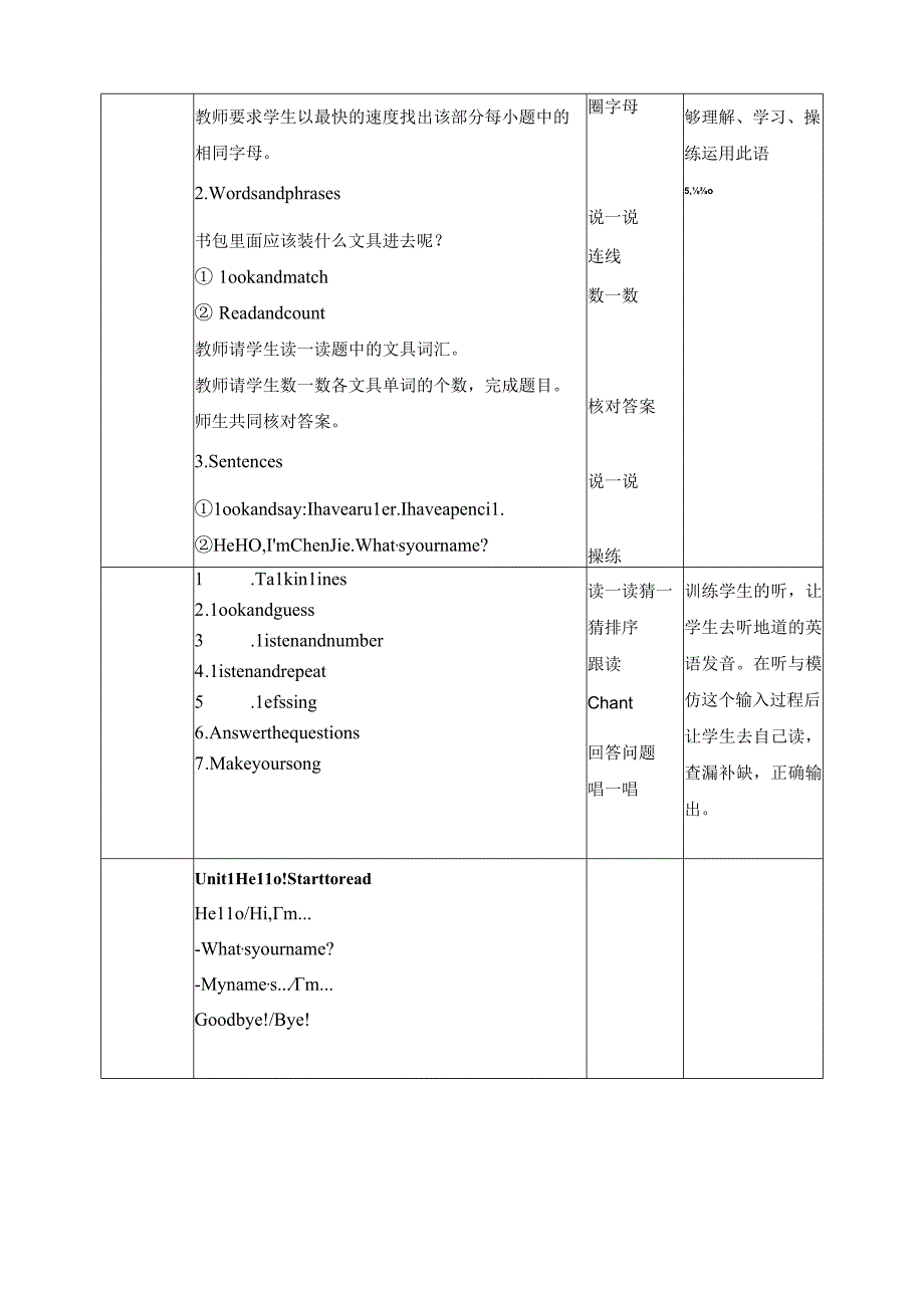 人教PEP三年级上册Unit1 Hello Start to read 表格式教案.docx_第2页