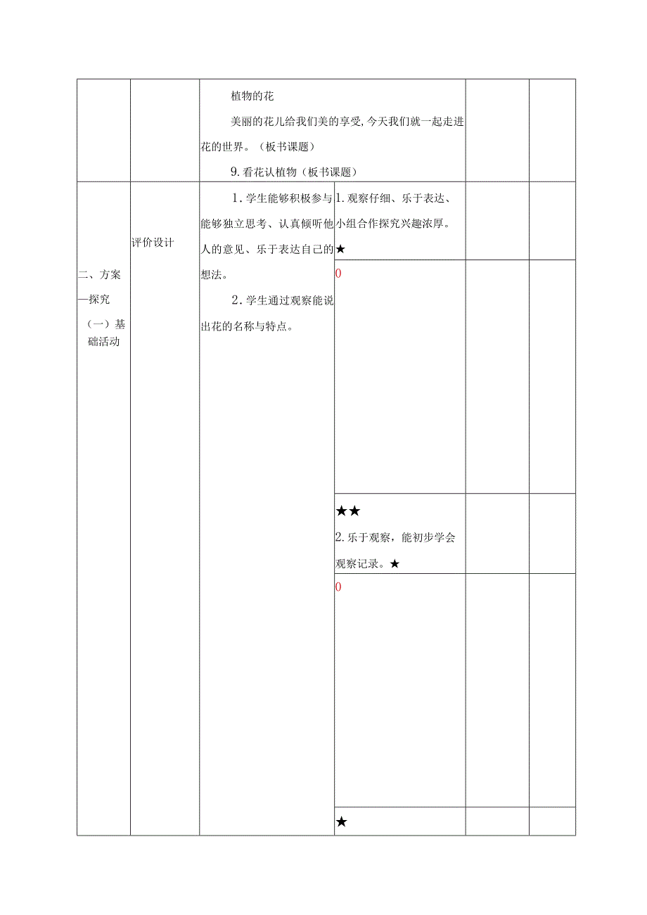 一年级科学下册教案表格版第09课：看花认植物 青岛版.docx_第2页