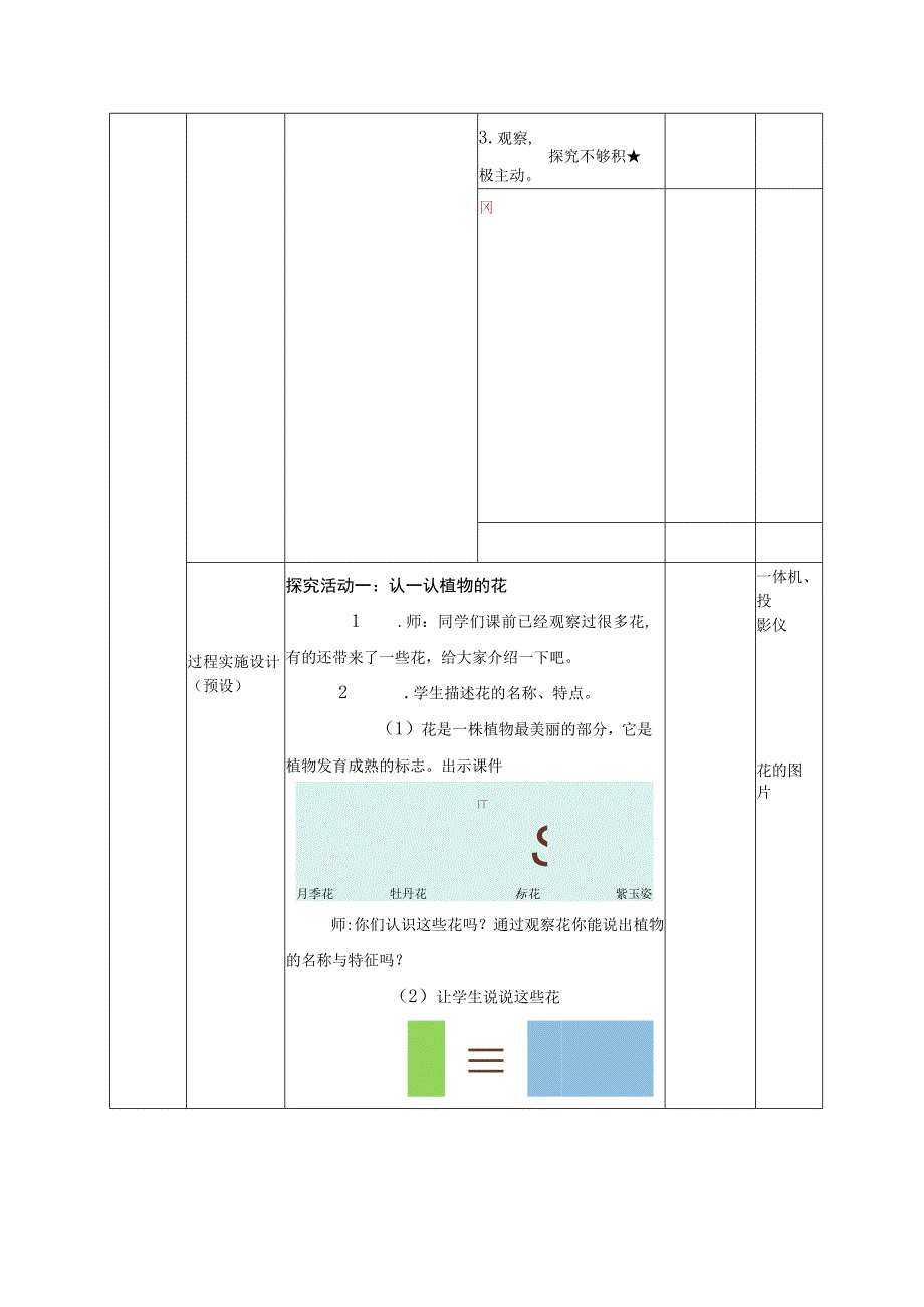 一年级科学下册教案表格版第09课：看花认植物 青岛版.docx_第3页