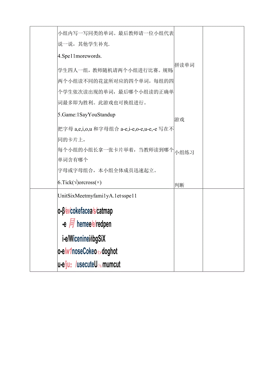 人教PEP四年级上册Unit6 Meet my family A let's spell教案.docx_第3页