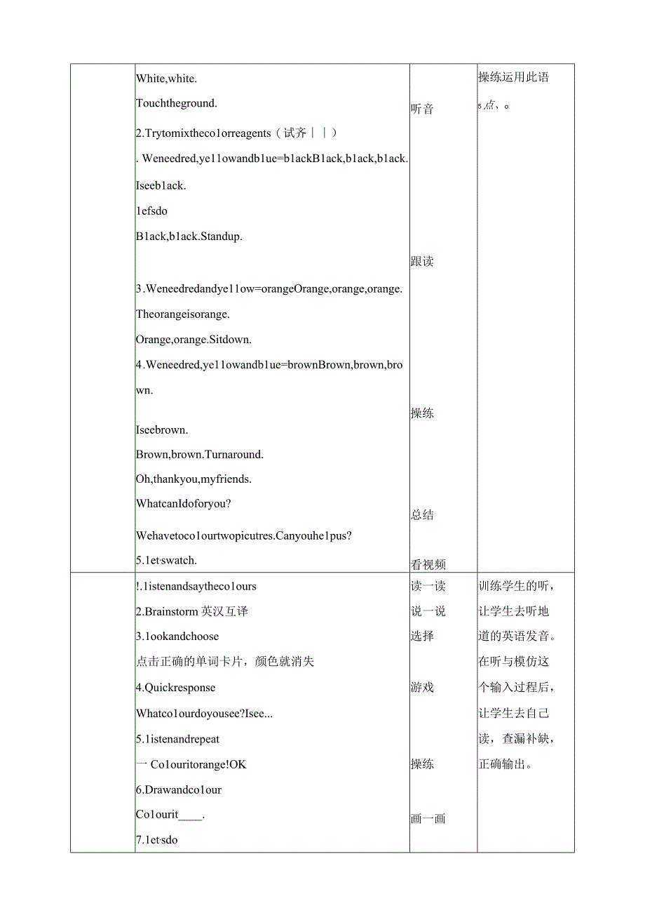 人教PEP三年级上册Unit2 Colours B let's learn教案.docx_第2页