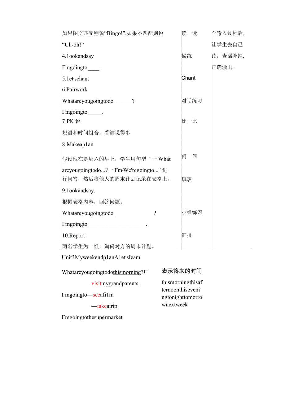 人教PEP六年级上册Unit3 My weekend A let's learn教案.docx_第3页