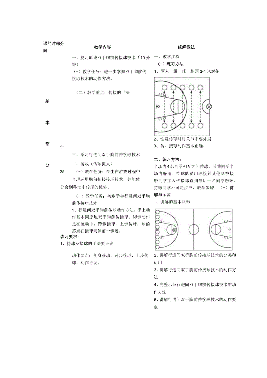 体育课教案篮球：行进间双手胸前传接球.docx_第2页