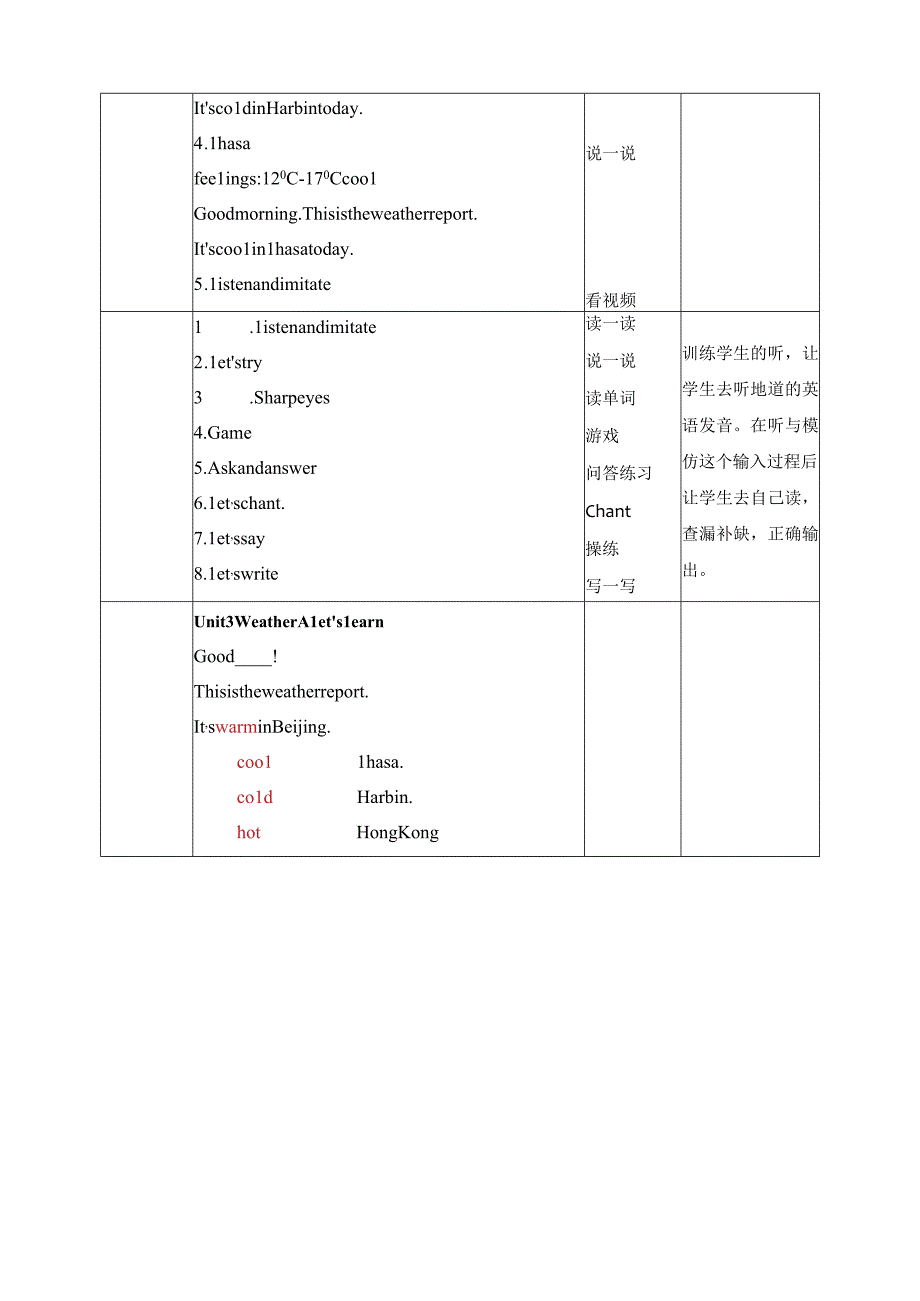 人教PEP四年级下册Unit3 Weather A let's learn教案.docx_第2页