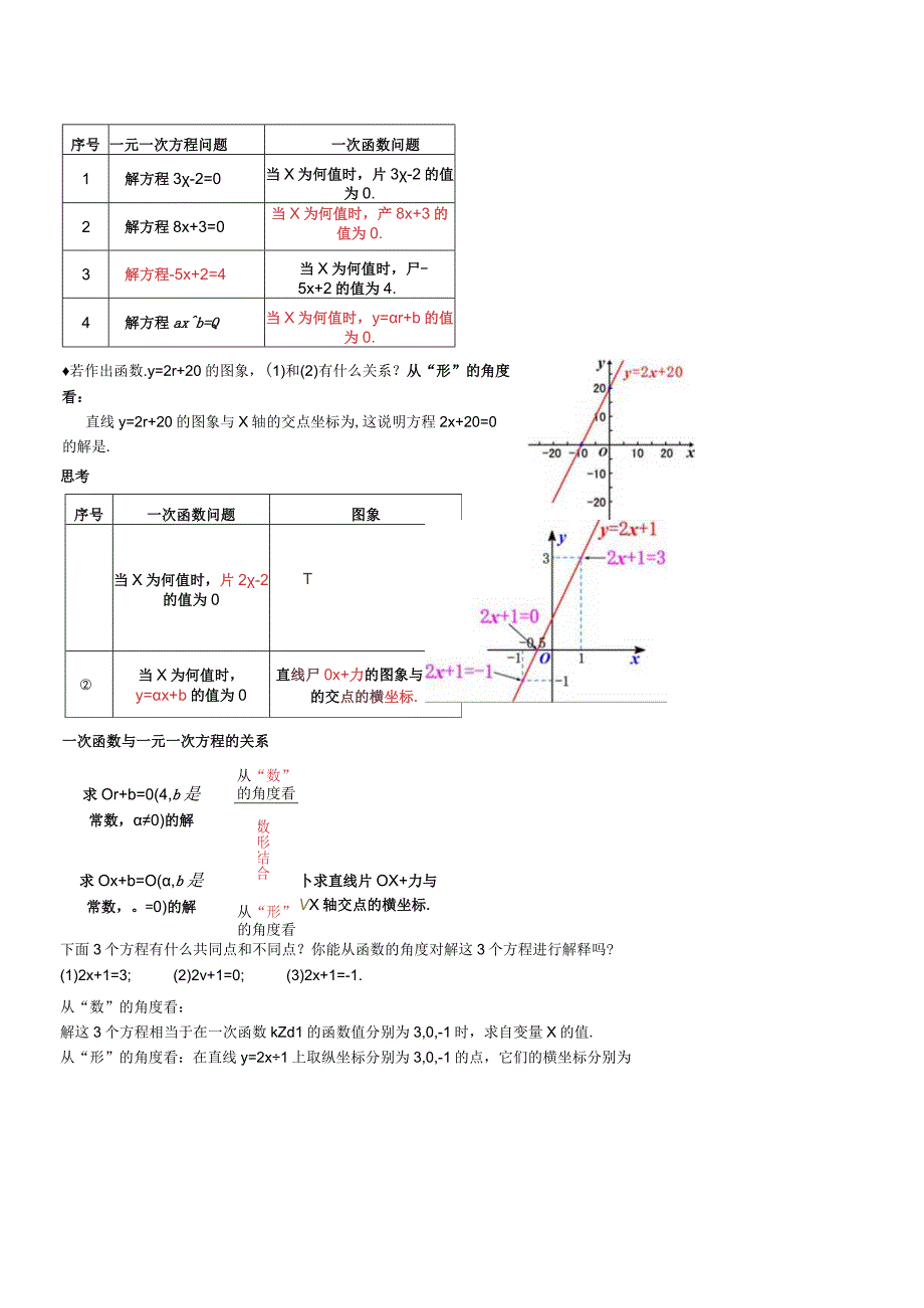 一次函数与方程不等式教案.docx_第2页