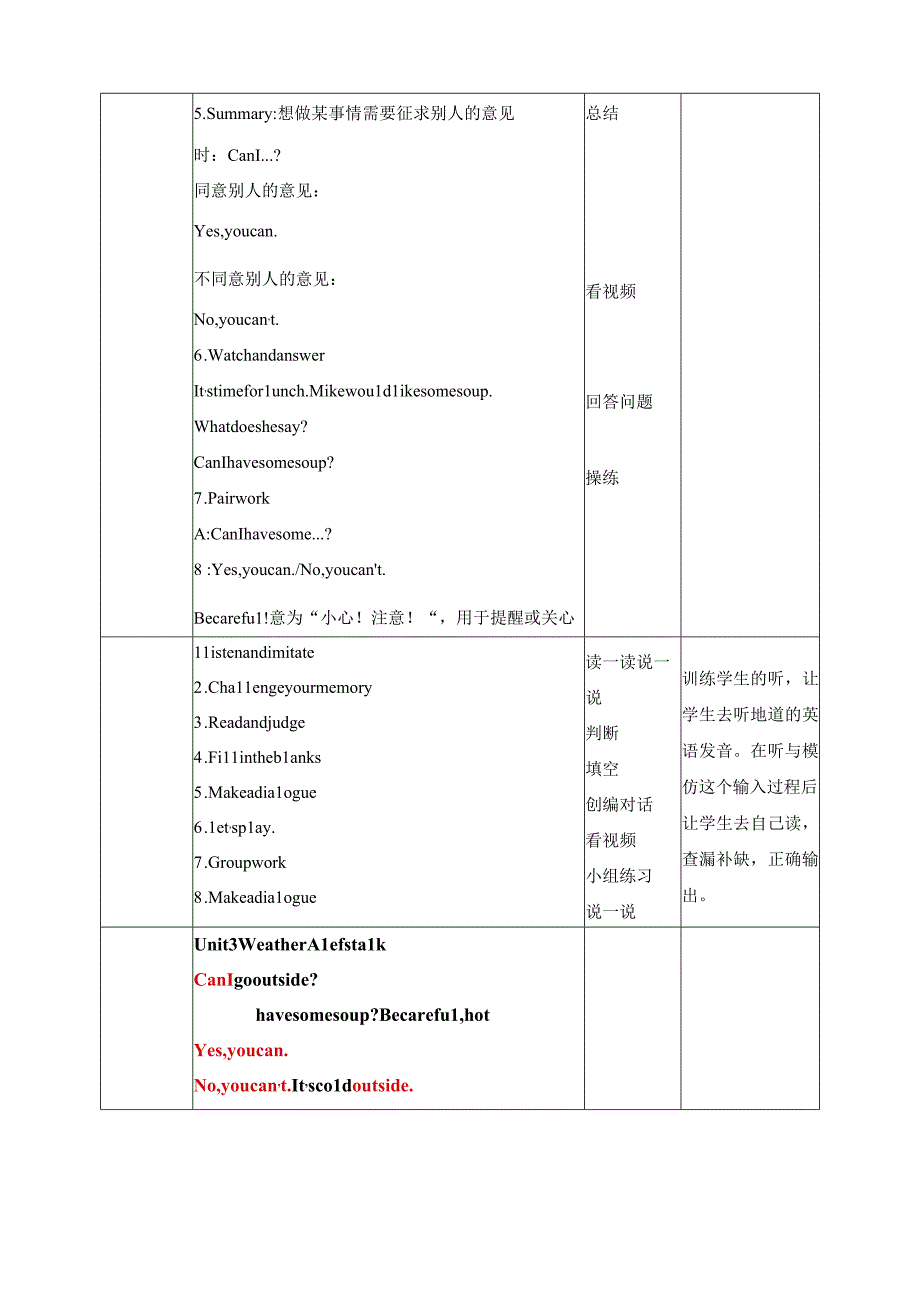 人教PEP四年级下册Unit3 Weather A let's talk 教案.docx_第2页