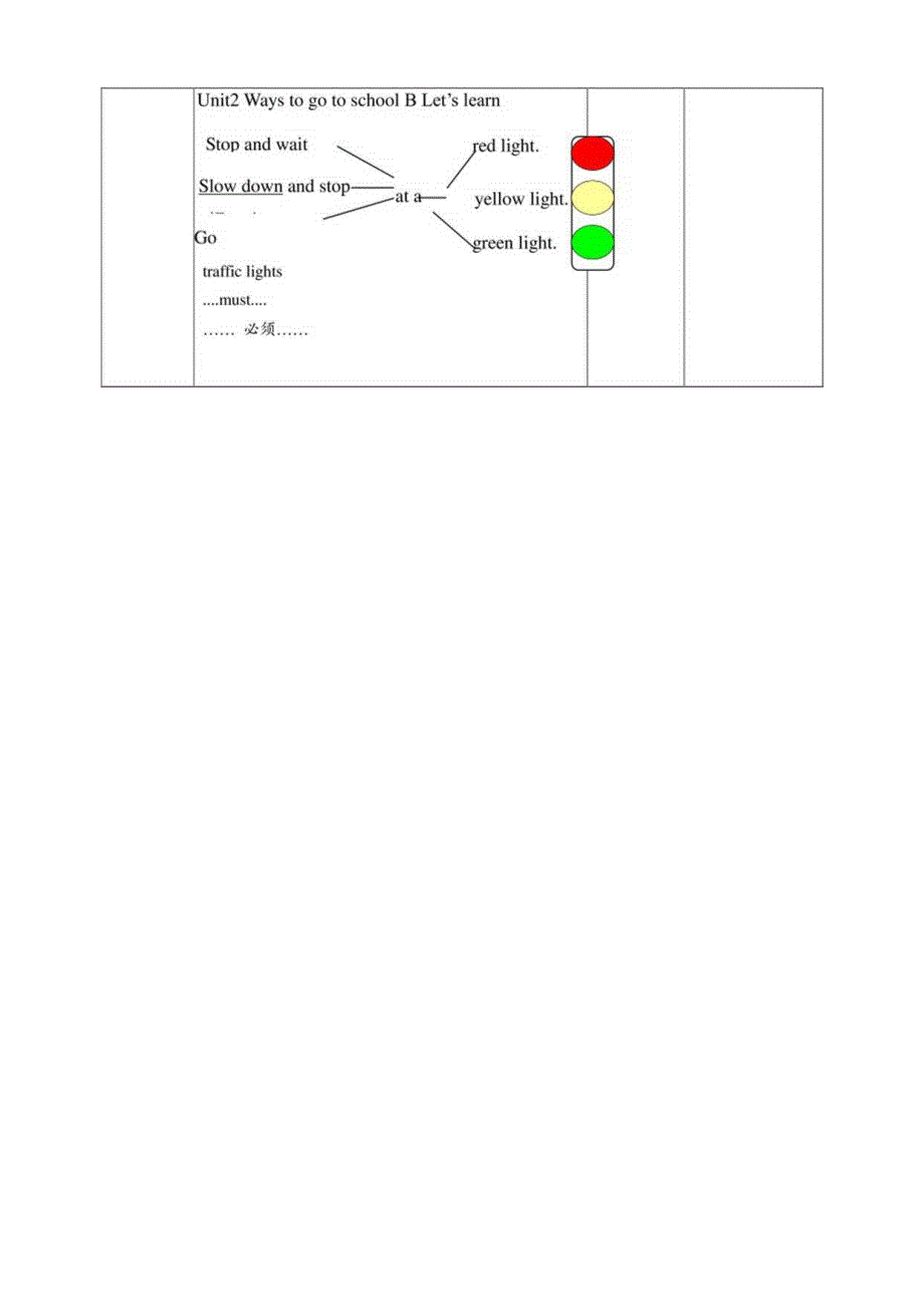 人教PEP六年级上册Unit2 Ways to go to school B let's learn教案.docx_第3页