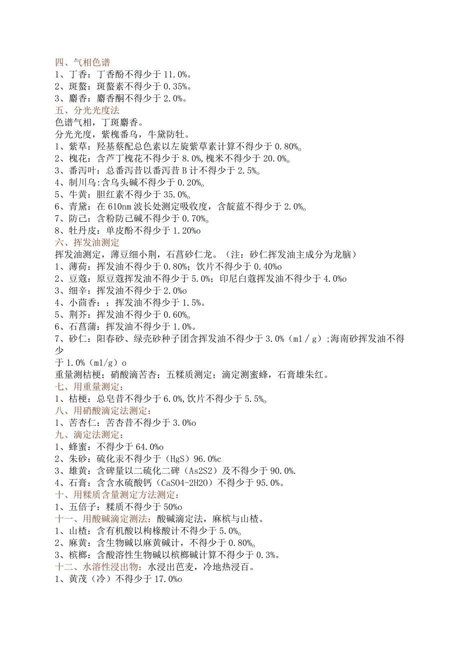 北中大中药鉴定学总结大全06多品种比较方法及含量测定总结.docx_第2页