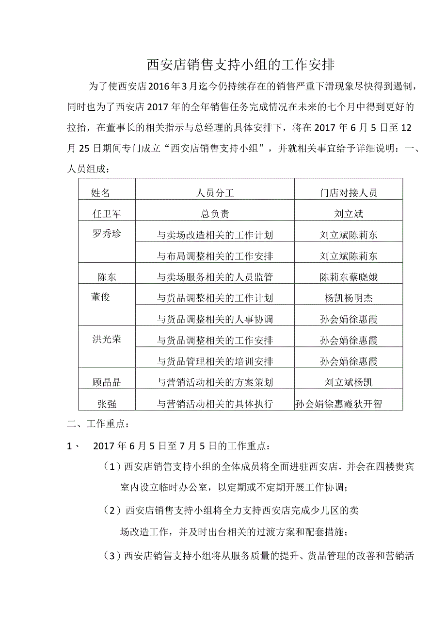 关于图文销售支持小组的具体安排.docx_第1页