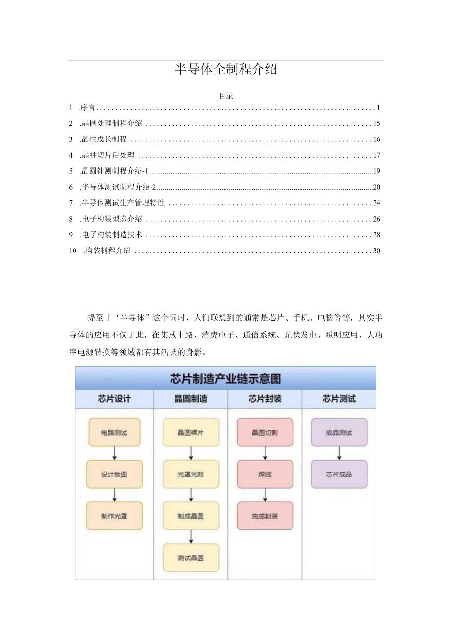 半导体全制程介绍.docx_第1页