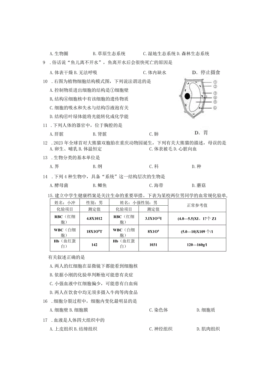 初中学业水平测试模拟试题.docx_第2页