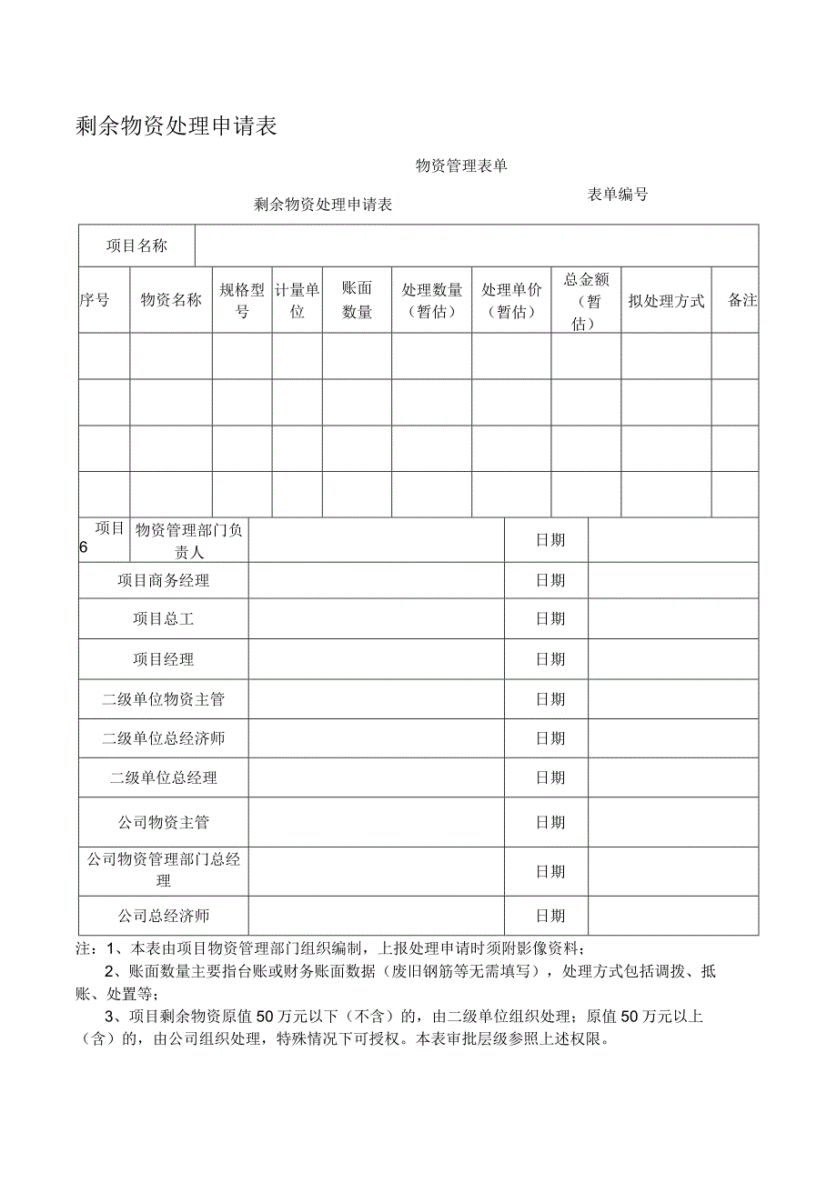 剩余物资处置申请表.docx_第1页