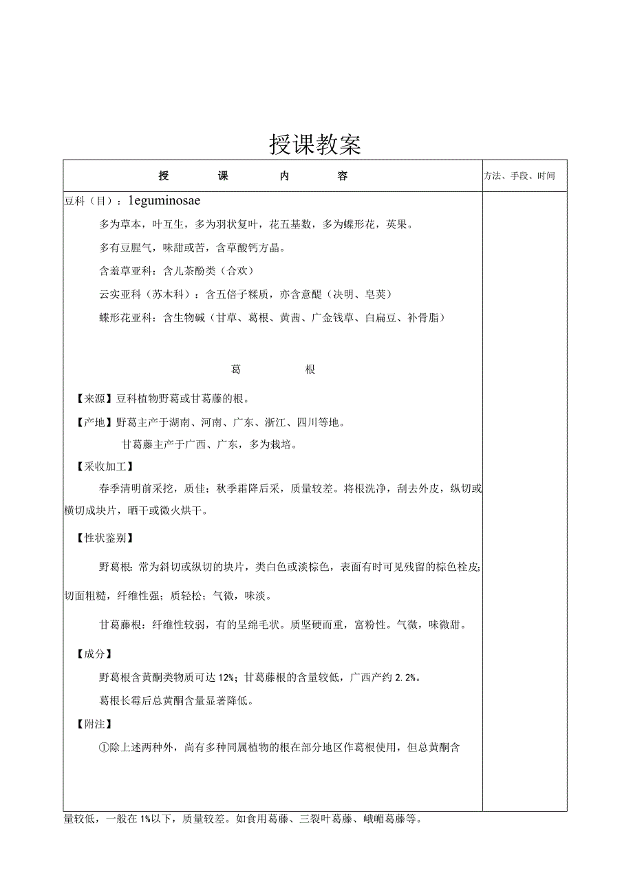 南方医大中药鉴定学教案01植物类中药5豆科.docx_第1页