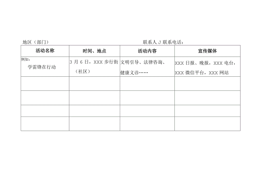 关于报送三月学雷锋活动开展情况的通知模板.docx_第2页